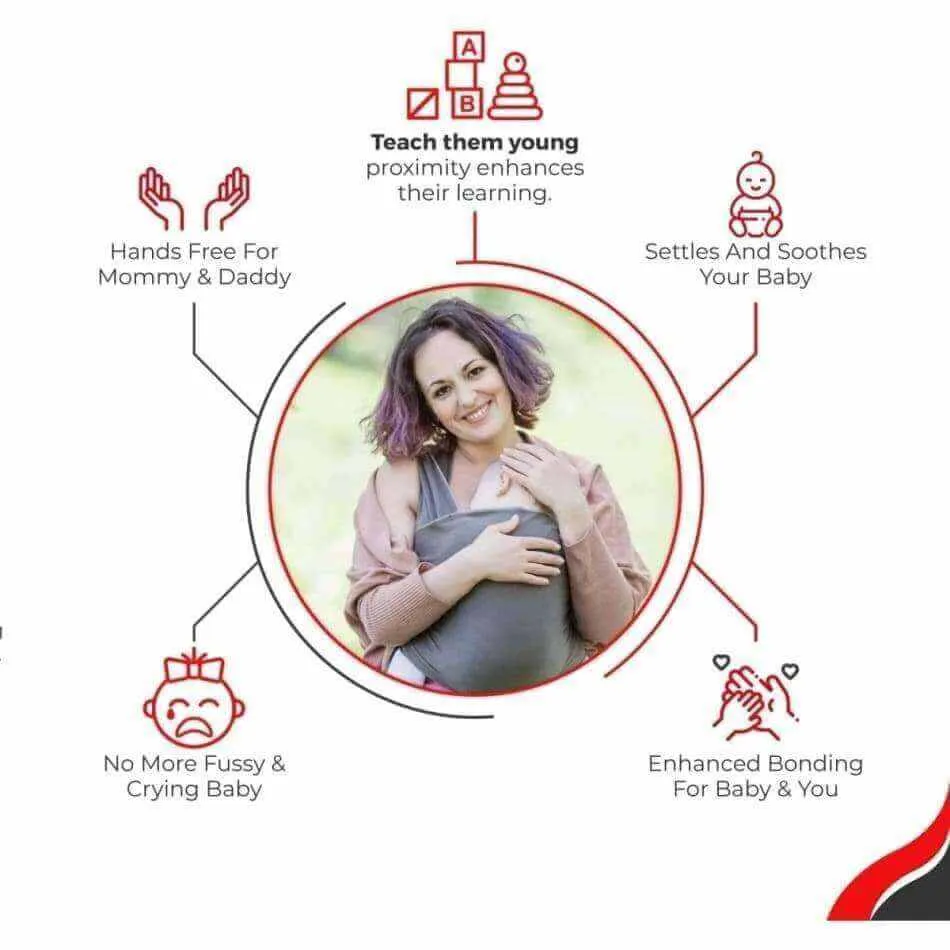 Baby Wrap Sling Carrier