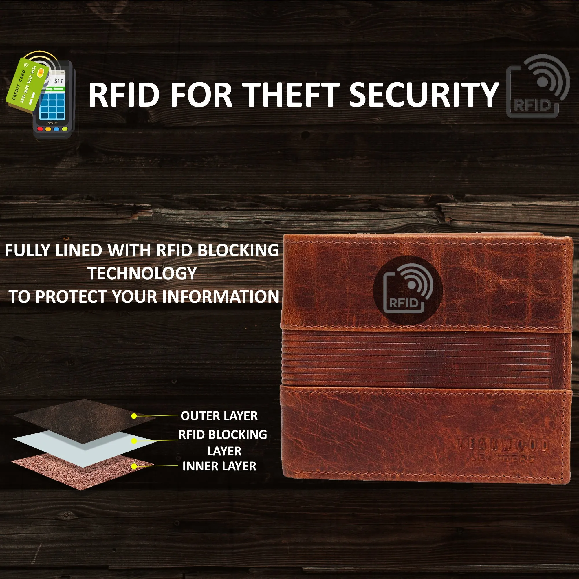 Teakwood Genuine Leather Tan Brown Solid RFID Two Fold Wallet