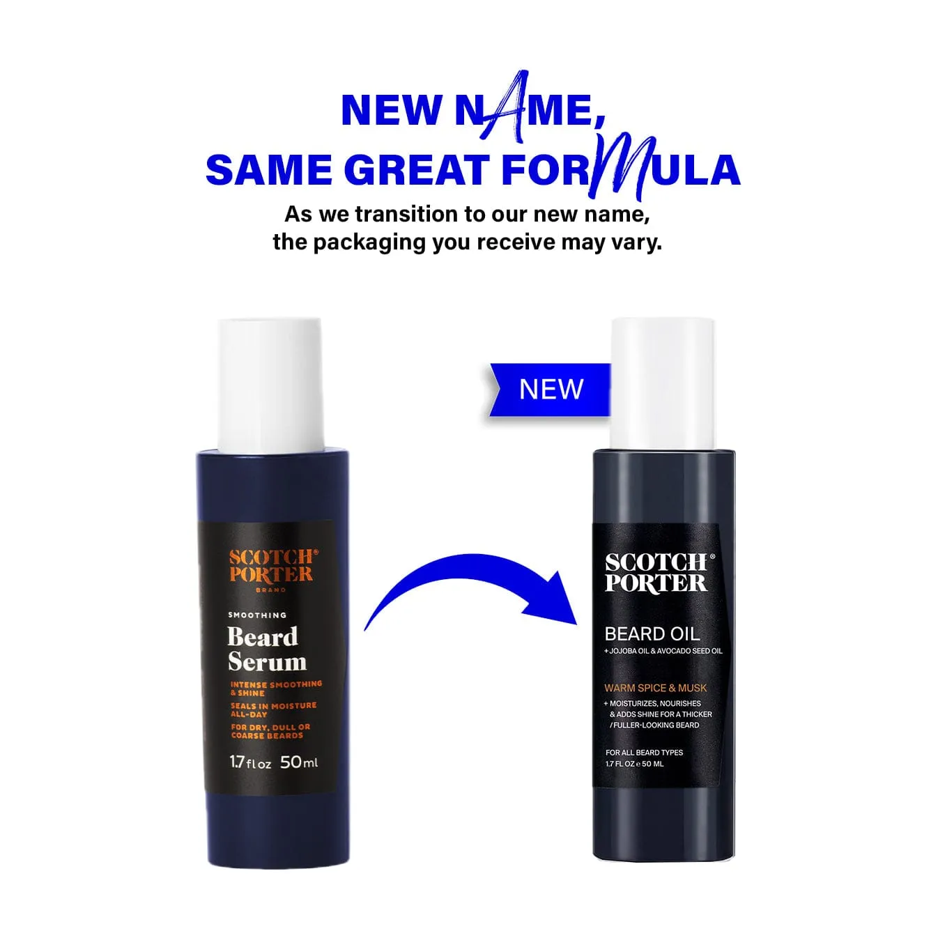 Ultimate Beard Collection: Premium Beard Care Essentials