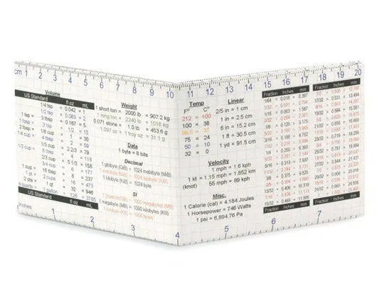 Wealth of Knowledge Mighty Wallet - Tyvek Wallet